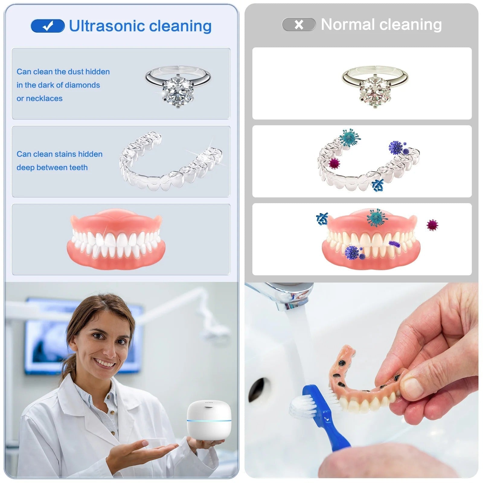 PureVive Pro Pulitore Ultrasonico per Apparecchi Dentali