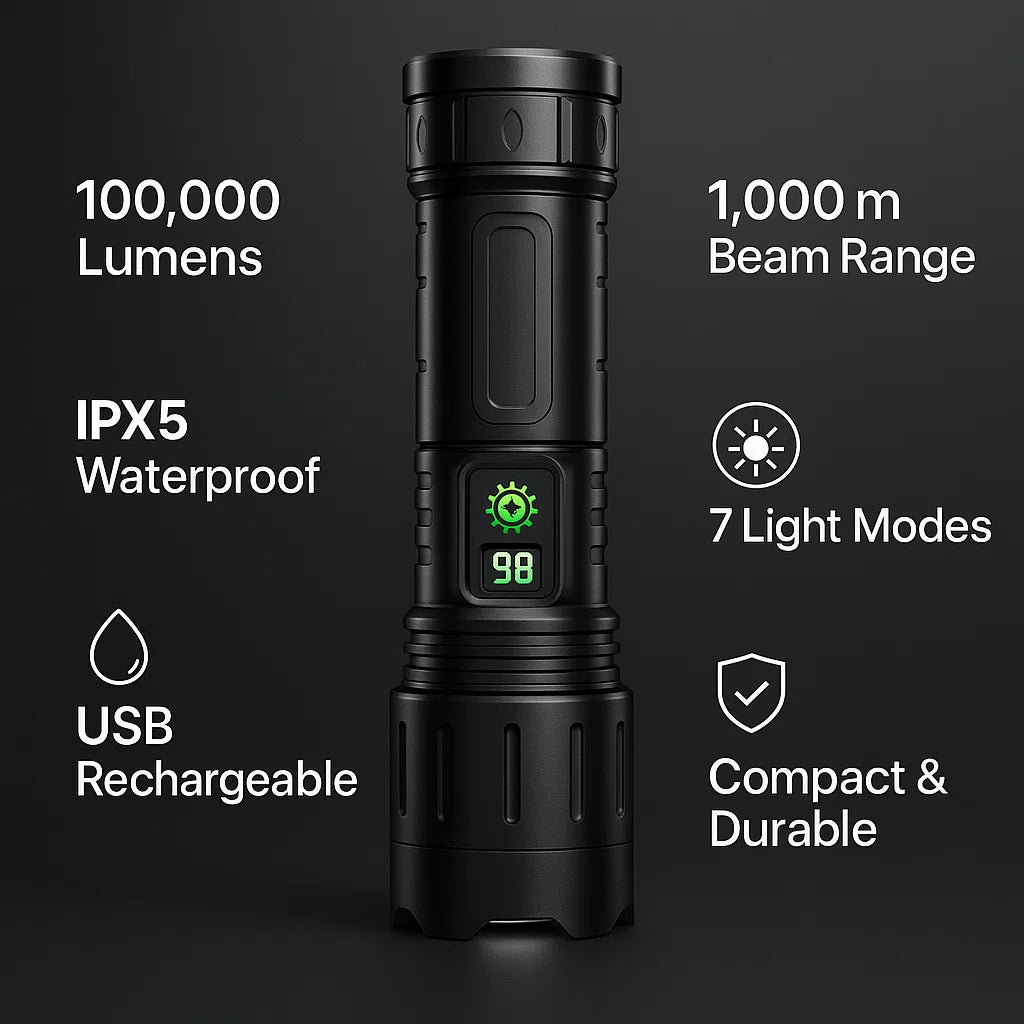 Torcia Pro Series 100000 Lumen Edizione Estrema Luminosità