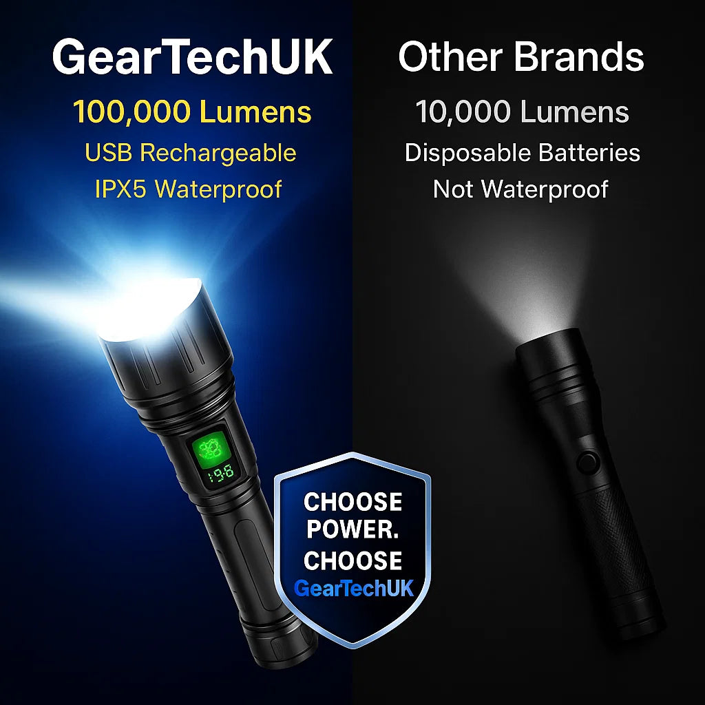 Torcia Pro Series 100000 Lumen Edizione Estrema Luminosità