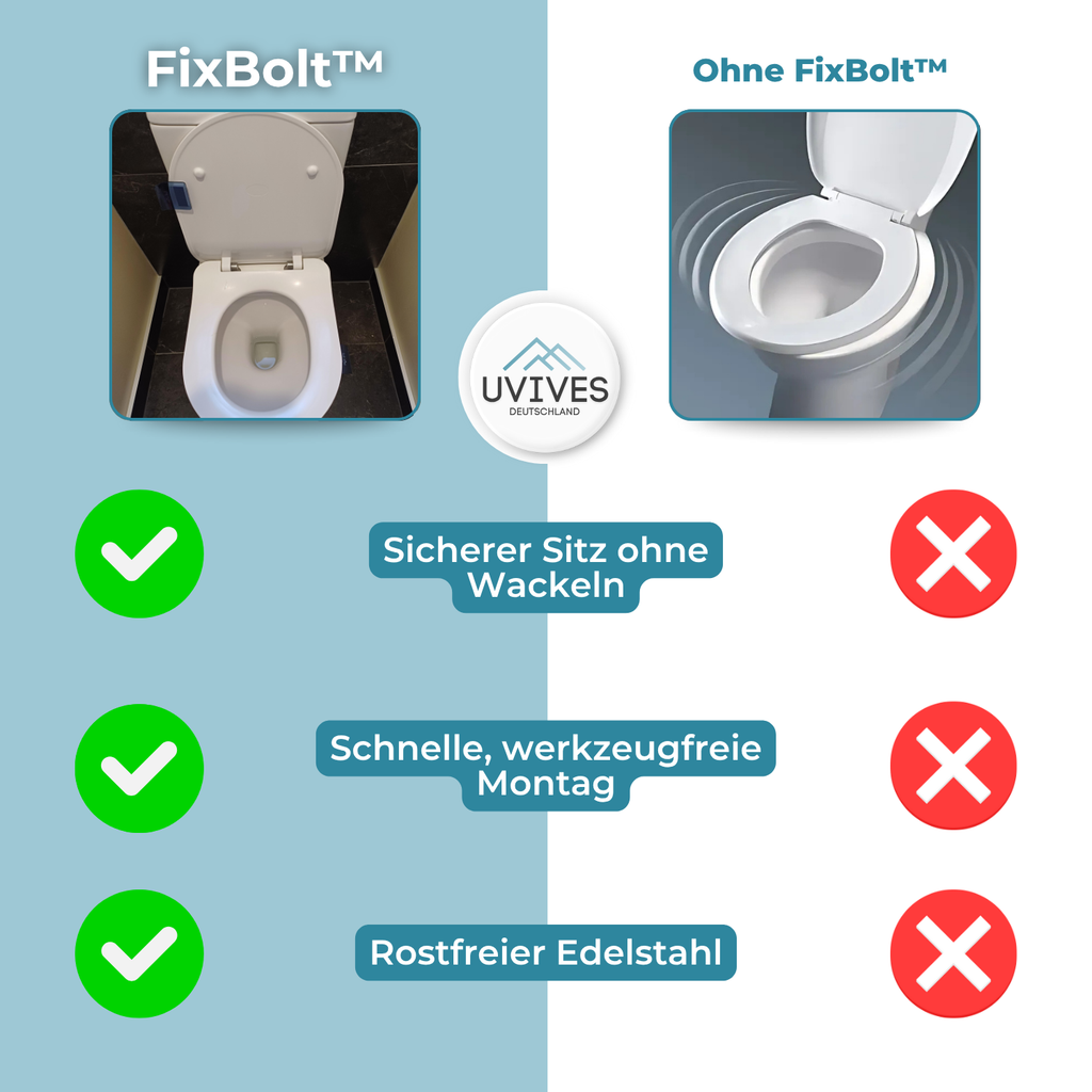 1+1 GRATIS | FixBolt – Niente più oscillazioni!