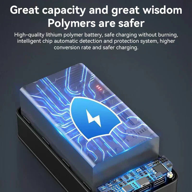 Powerbank da 100.000mAh Ultra Alta Capacità con Super Carica Veloce – Caricatore Portatile per Telefoni, Tablet e Laptop