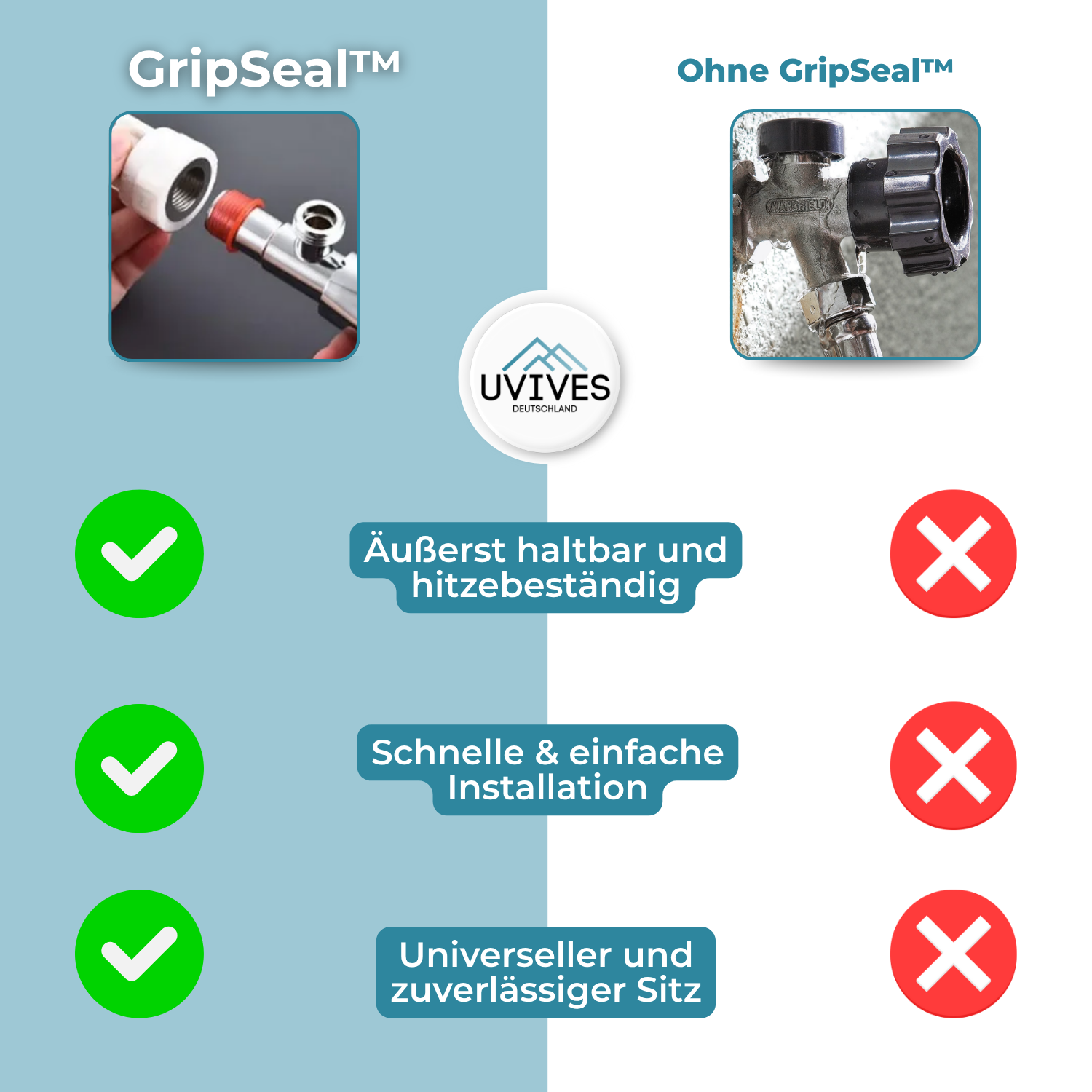 10+10 GRATIS | GripSeal – La guarnizione in silicone universale per ogni filettatura di tubo