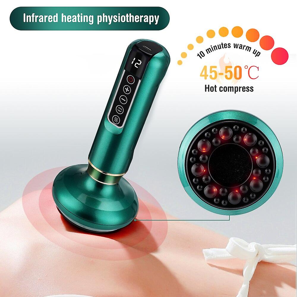 SmoothLift | Trattamento Anti-Cellulite e Rassodamento della Pelle