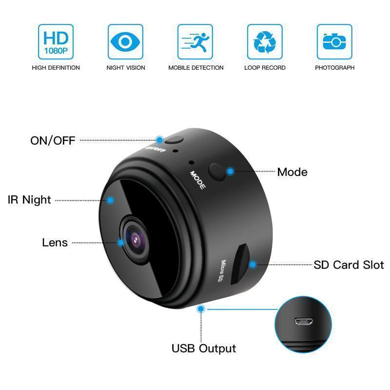 1080p Telecamera Mini WiFi Magnetica per Camper - Telecamera di Retromarcia