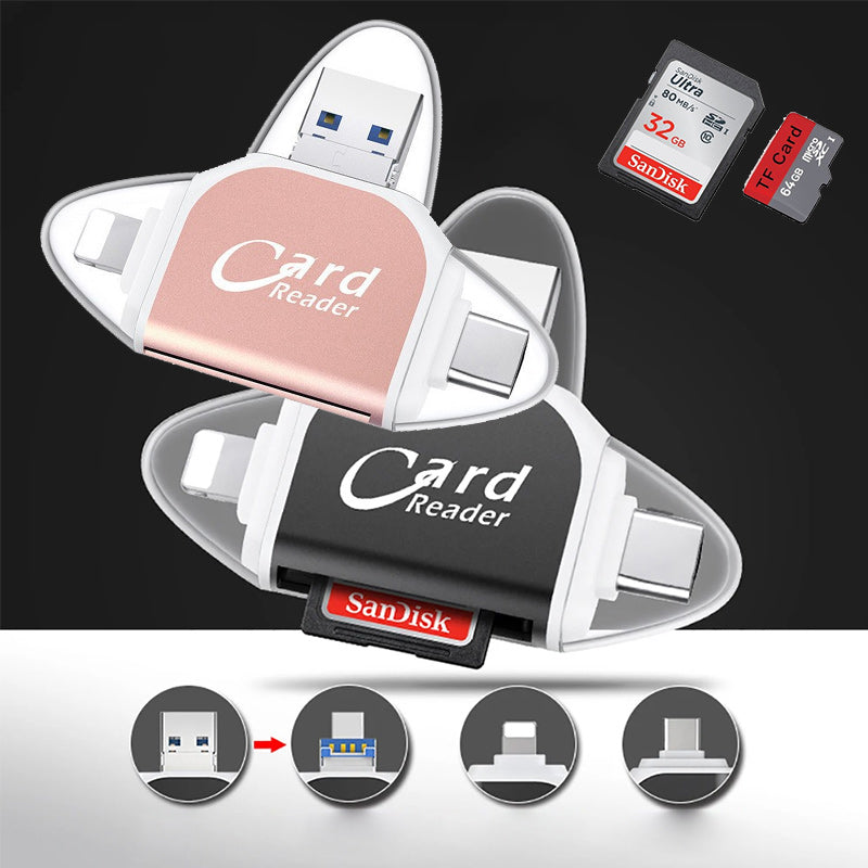 Lettore di schede SD con USB A, USB C, Micro USB e Lightning | Dispositivo di lettura schede per iPhone, Android e Laptop | Adattatore per schede SD | FlexiLink