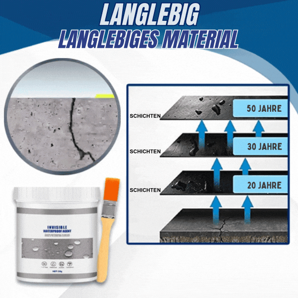 1+1 GRATIS | LeakShield - Sigillanti contro le perdite