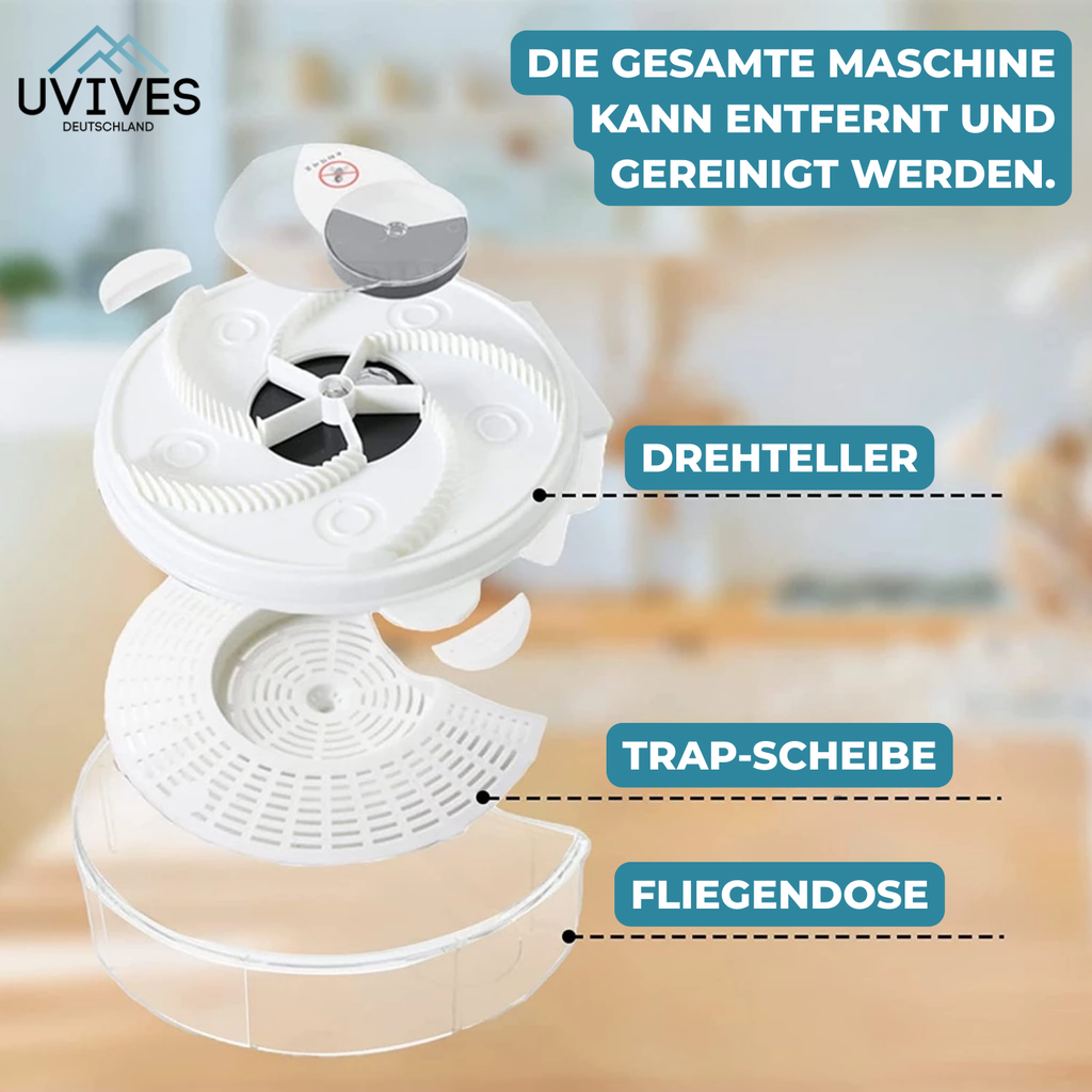 FlyFree – Silenzioso & Senza Chimica contro le Mosche