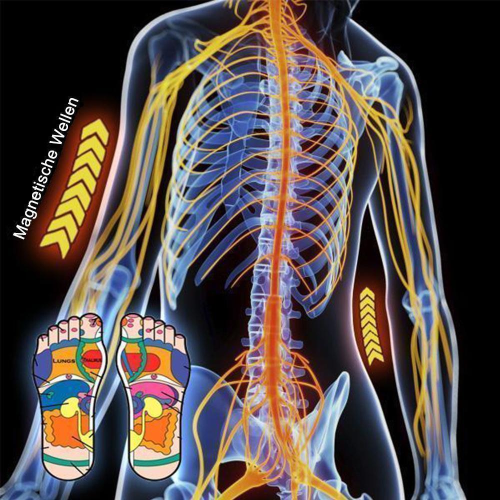 1+1 GRATIS | VitalSox – Comfort e sollievo dal dolore ad ogni passo!