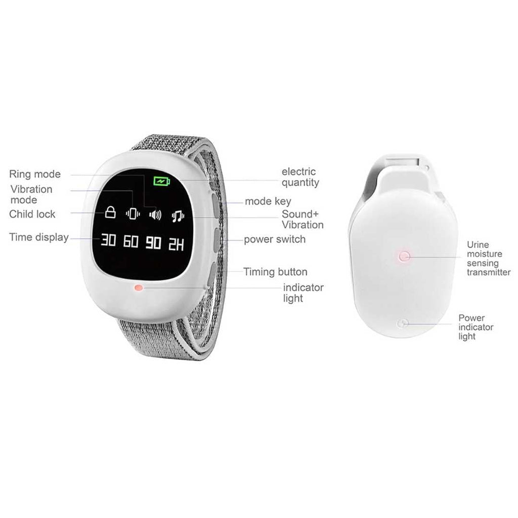 Allarme Notturno Wireless NiteGuard con Monitor Ricevitore