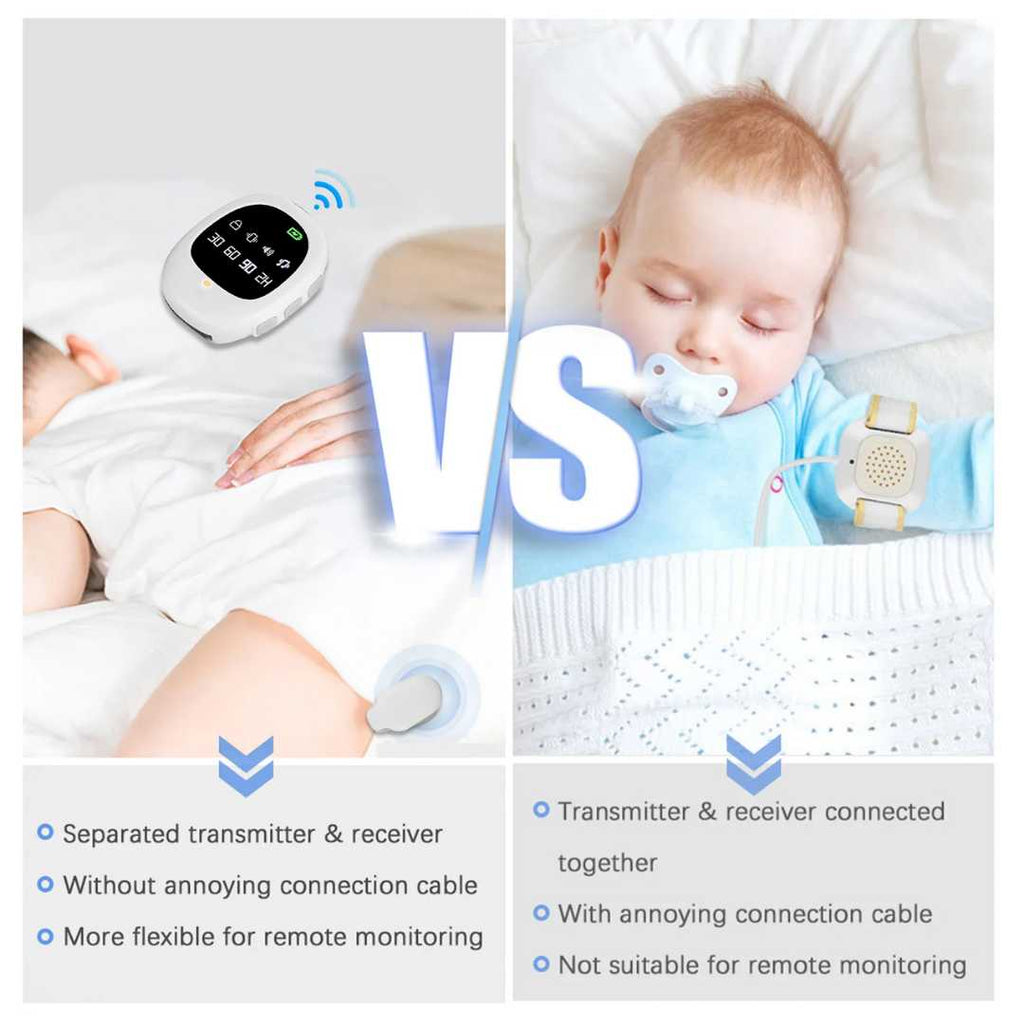 Allarme Notturno Wireless NiteGuard con Monitor Ricevitore