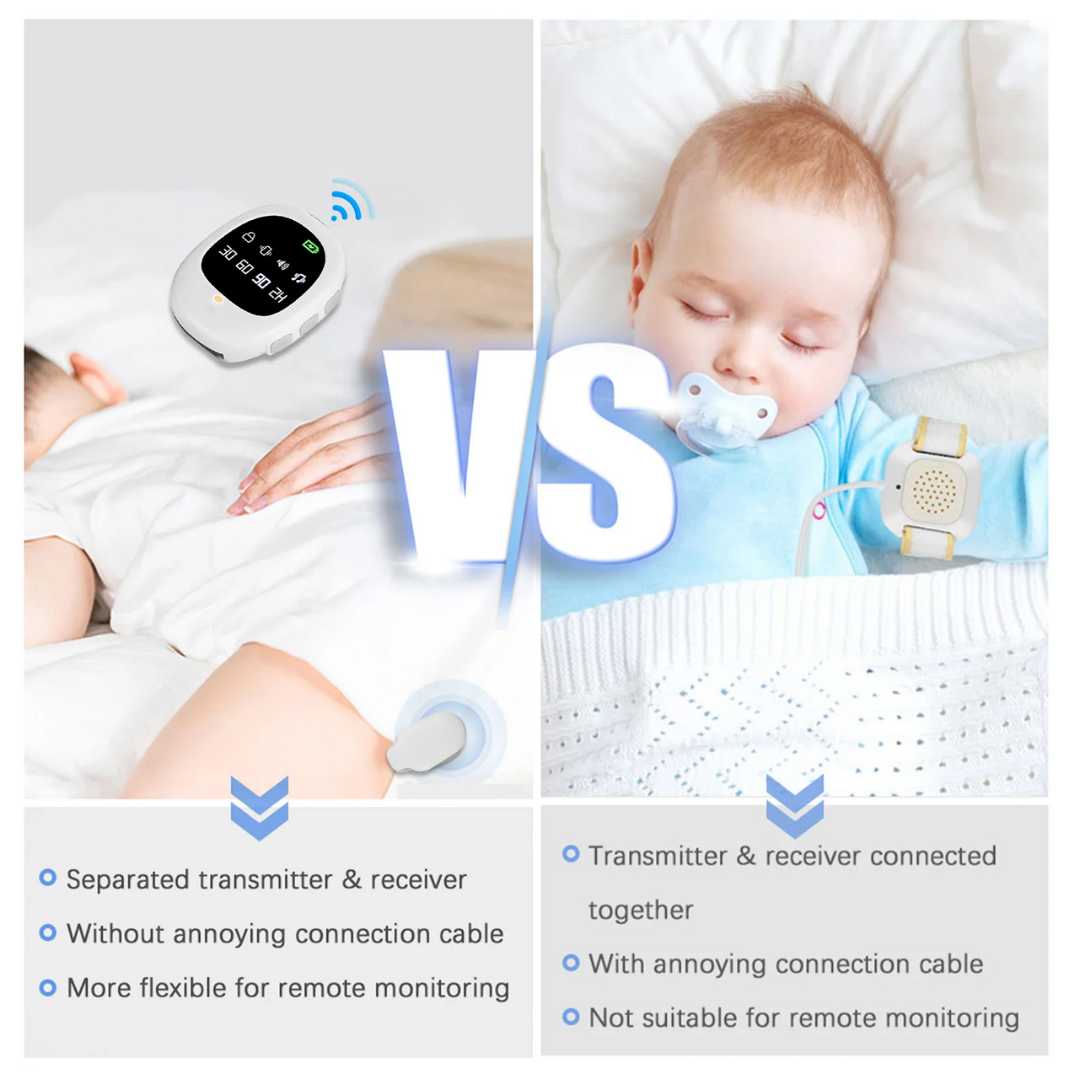 Allarme Notturno Wireless NiteGuard con Monitor Ricevitore