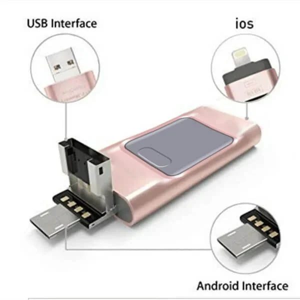 Sandsberg | Chiavetta USB 4-in-1 | Memoria ad alta velocità con connessione multipla