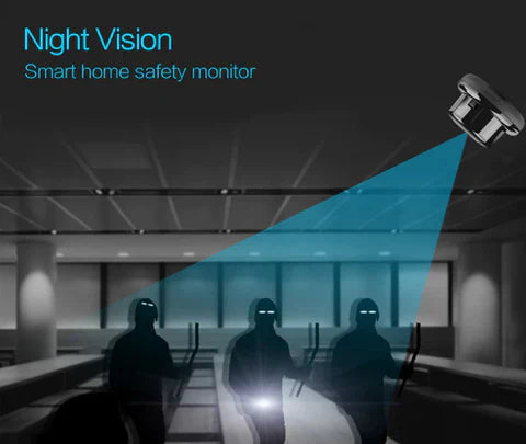 NovaGuard EchoCam Telecamera di Sicurezza WiFi Notturna 1080P