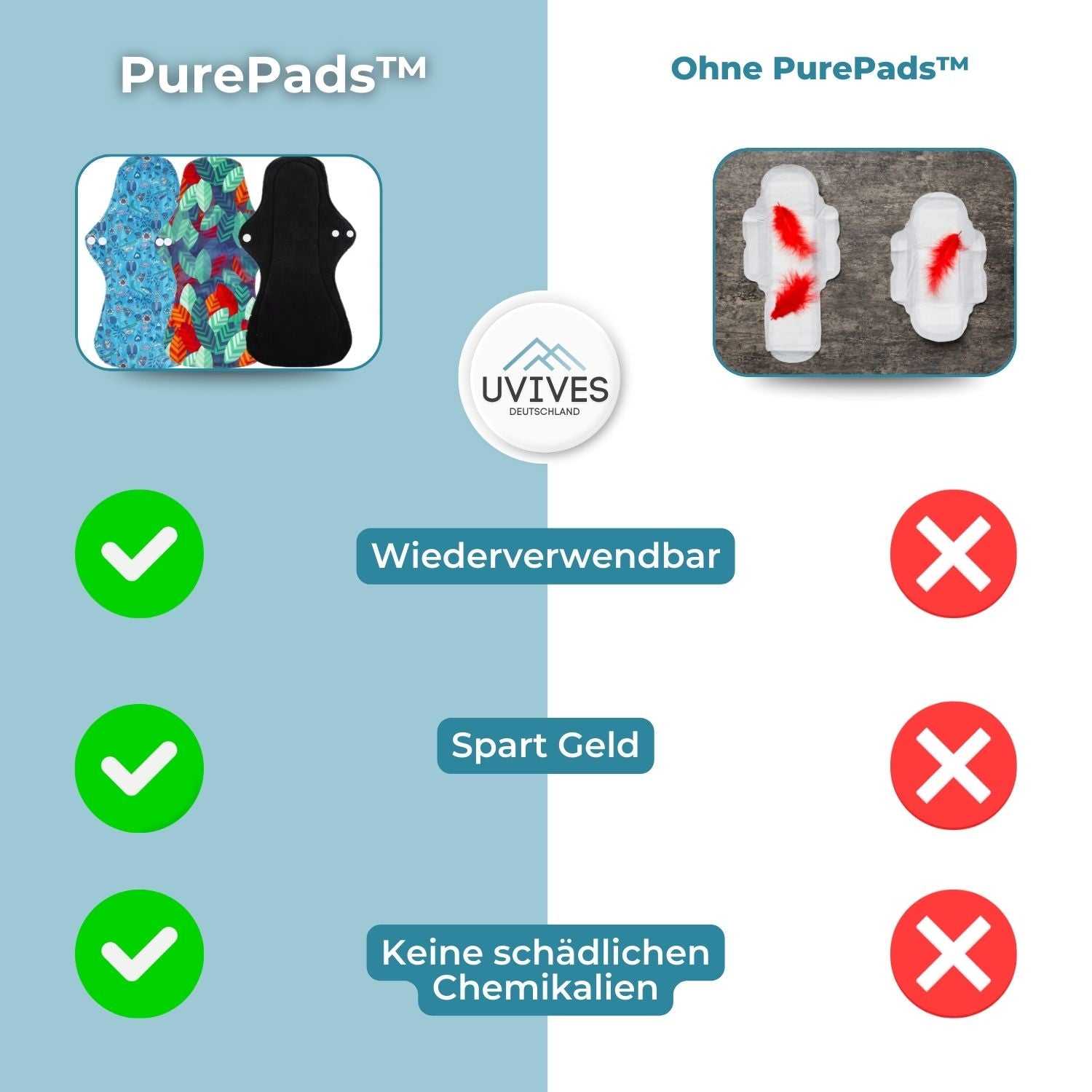 PurePads - Abbigliamento confortevole e sostenibile