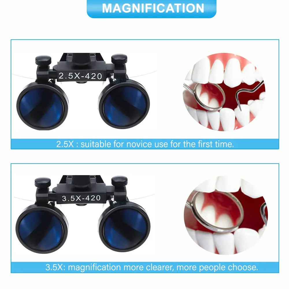 OrionView LED Binocular Loupes, ingrandimento 2.5X–3.5X