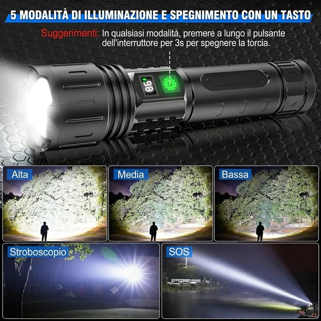 Torcia LED Ultra Potente a Lunga Distanza Ricaricabile Tattica