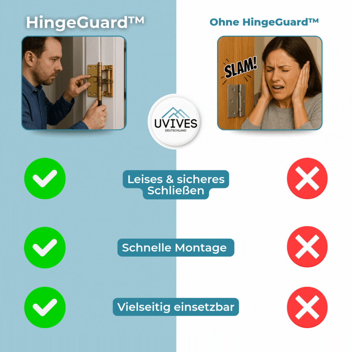 1+1 GRATIS | HingeGuard – La porta si chiude dolcemente e in sicurezza automaticamente