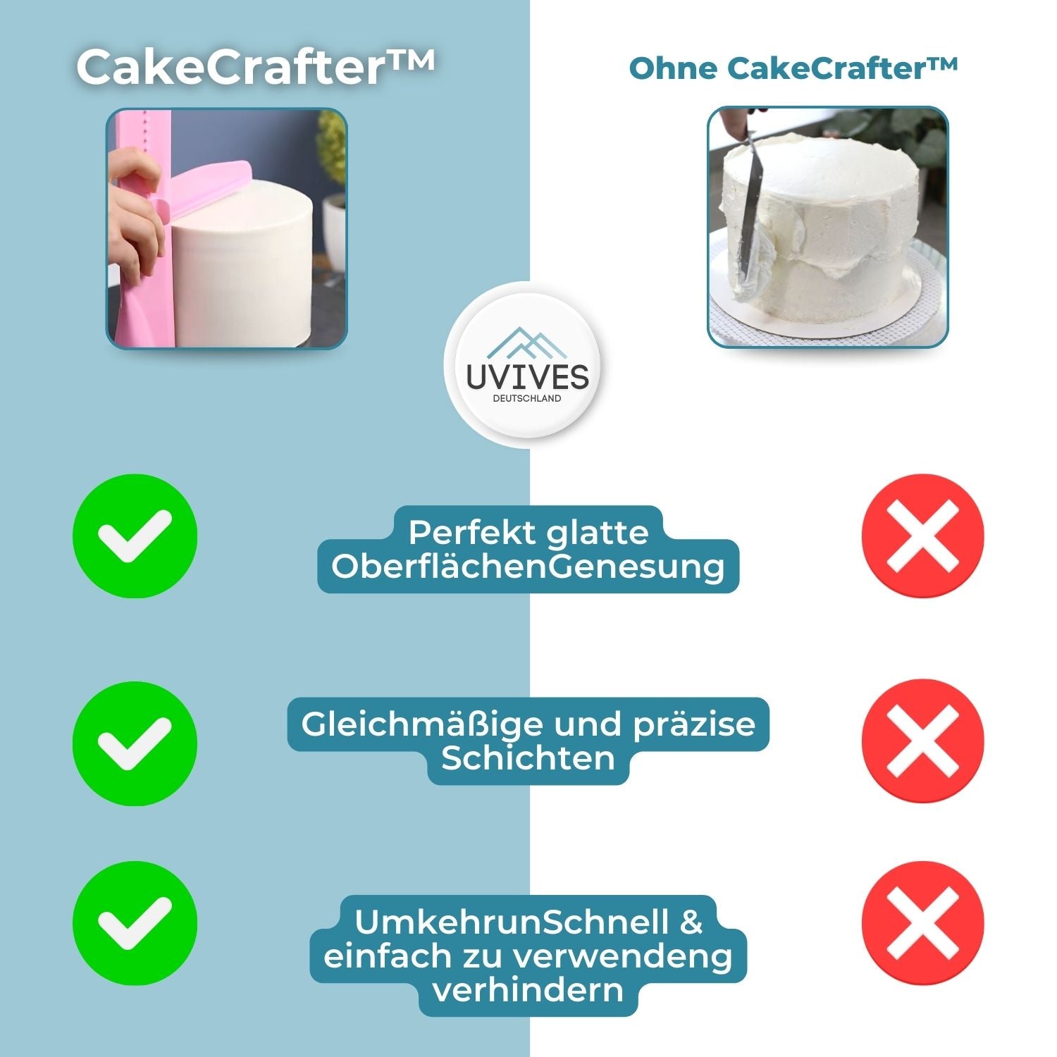 CakeCrafter - Spatola e Lisciatore per Torte Regolabile