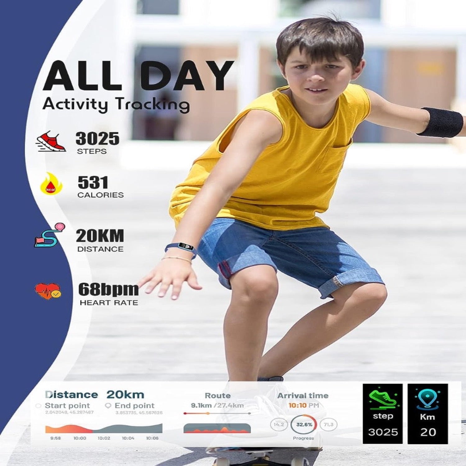 Brehn | Smartwatch per bambini con GPS, monitoraggio fitness e funzioni sanitarie – Viona