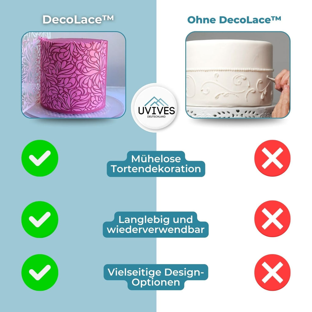 DecoLace - Forma per decorazione torta fai-da-te in pizzo