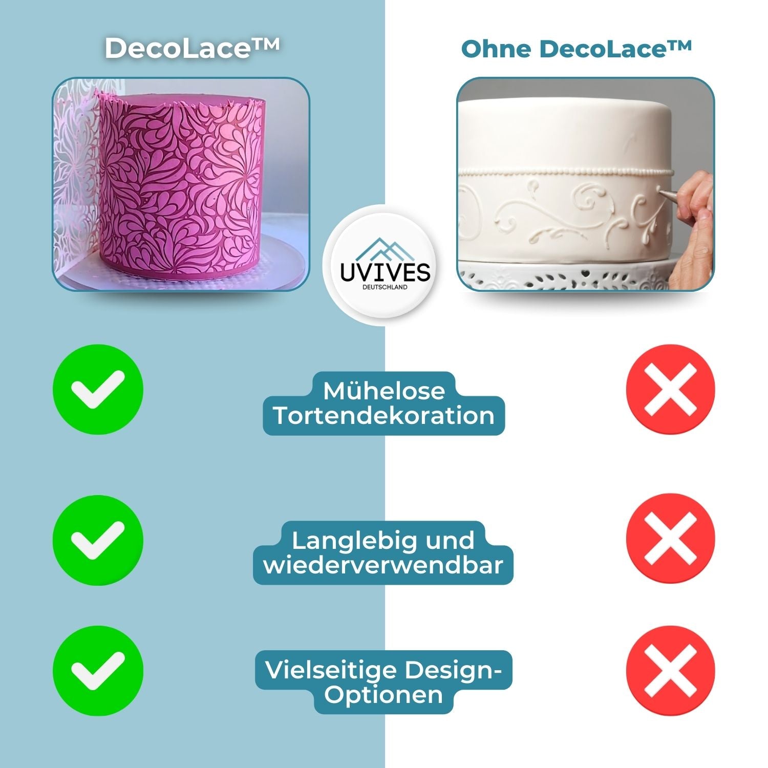 DecoLace - Forma per decorazione torta fai-da-te in pizzo