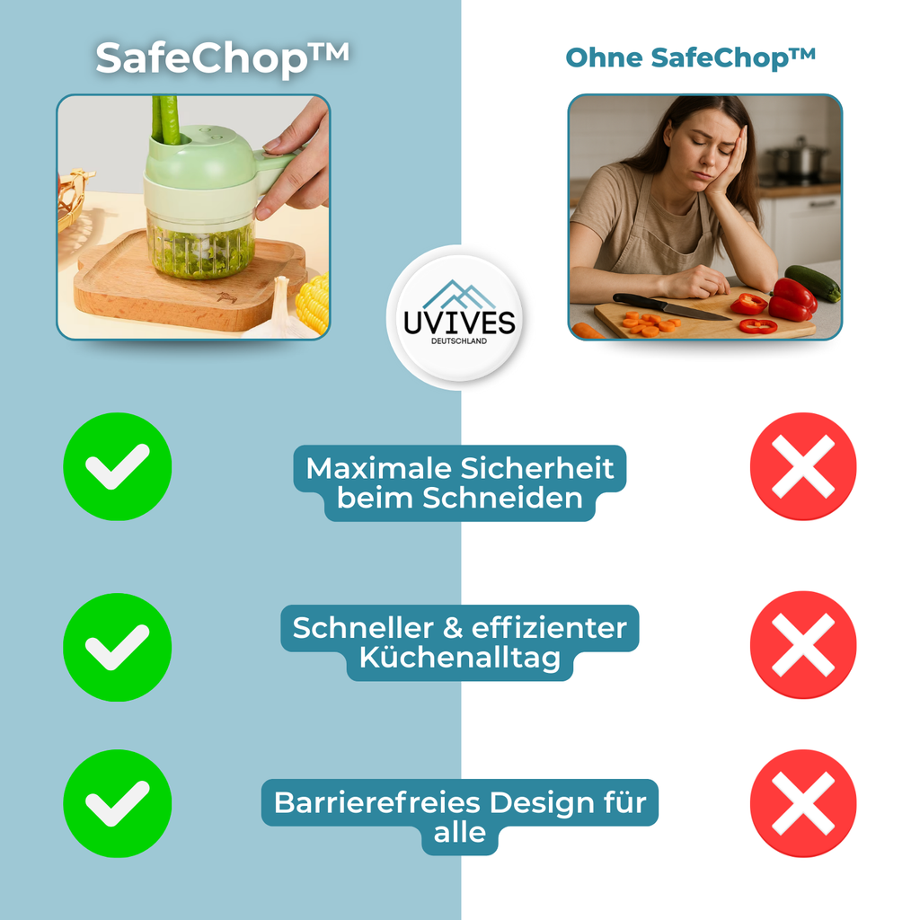 SafeChop – Taglia in sicurezza, risparmia tempo