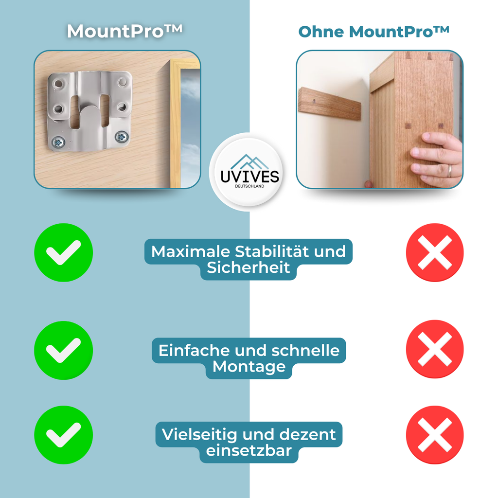 10+10 GRATIS | MountPro – La soluzione intelligente per appendere in modo sicuro e senza soluzione di continuità!