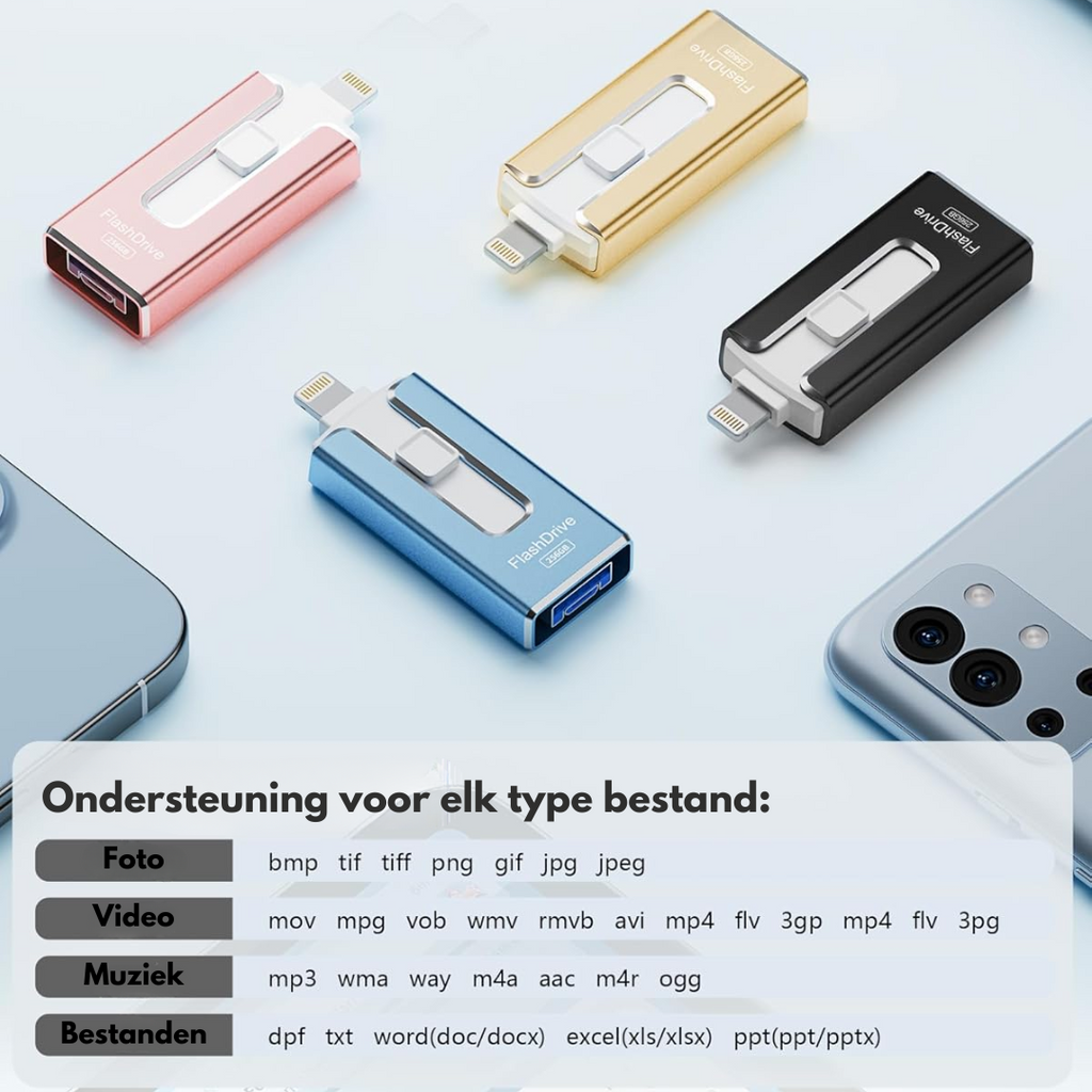 SnapVault 4-in-1 backupstick | Dal telefono direttamente al tuo USB