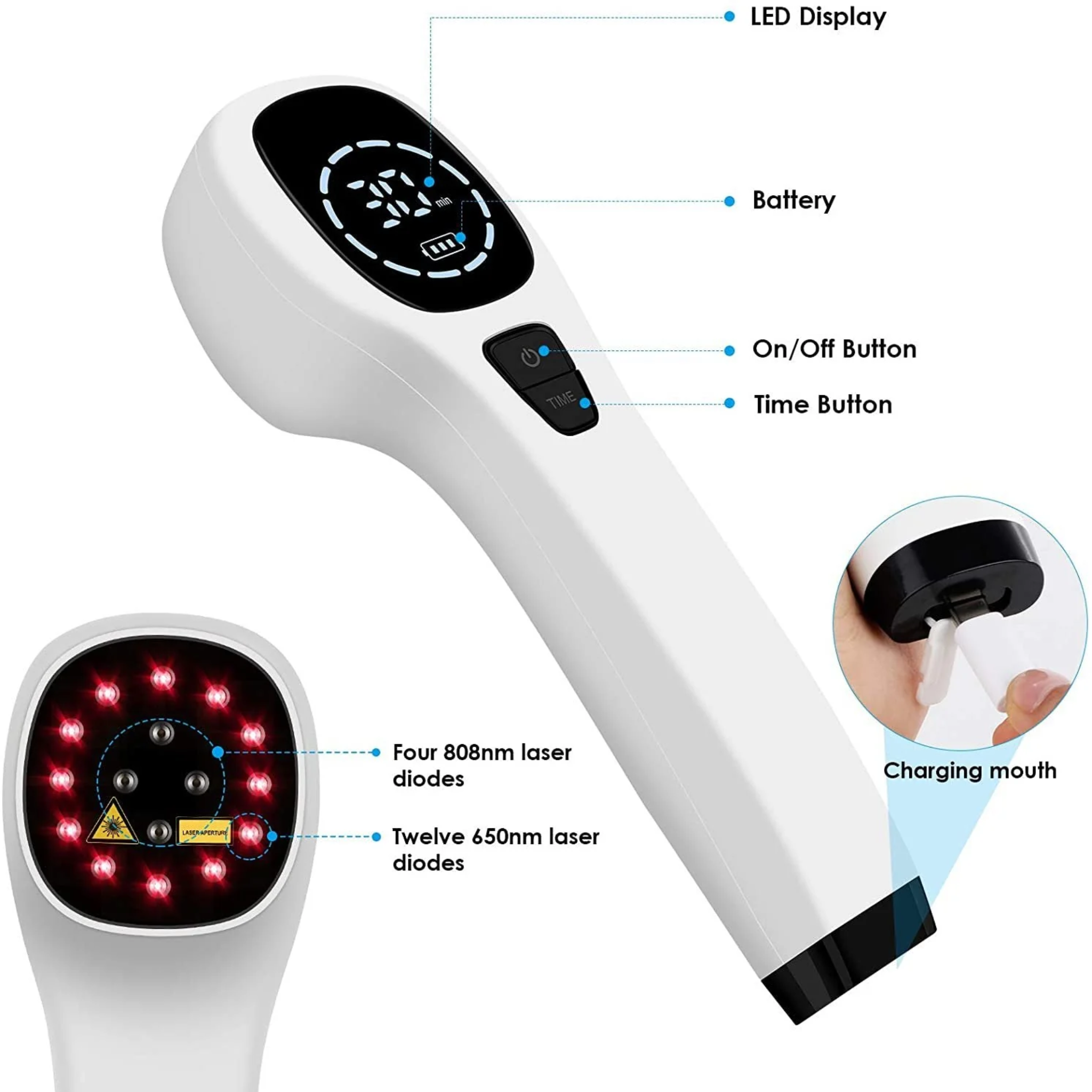 Dispositivo Portatile di Terapia con Luce Rossa LumiNova per Uso Domestico
