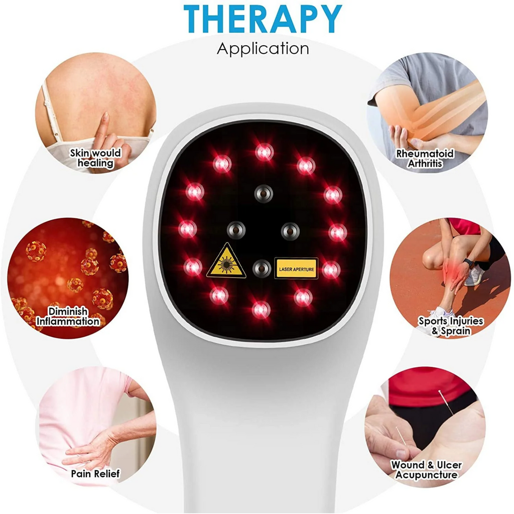 Dispositivo Portatile di Terapia con Luce Rossa LumiNova per Uso Domestico