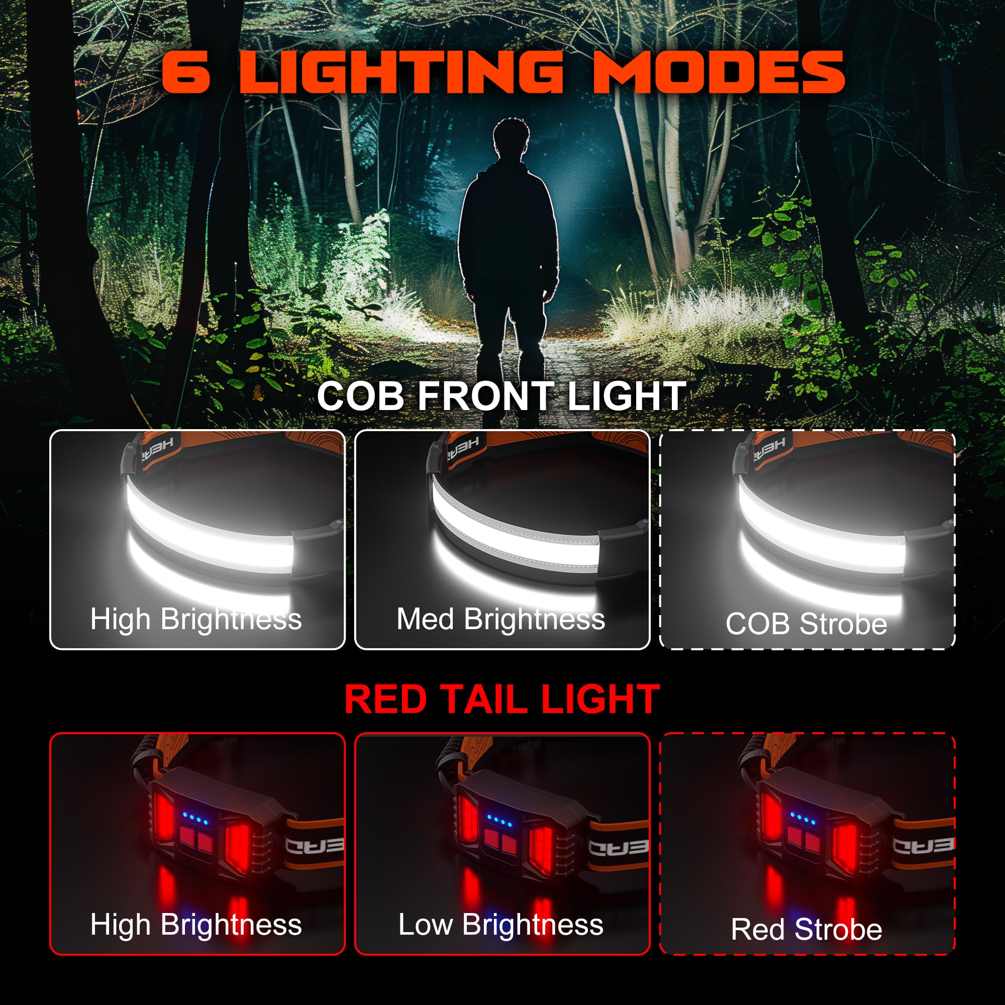 Hodelykt Ricaricabile Hopedone 1000 Lumen, Angolo di Visione di 230°, Impermeabile, 2-Pack, Arancione