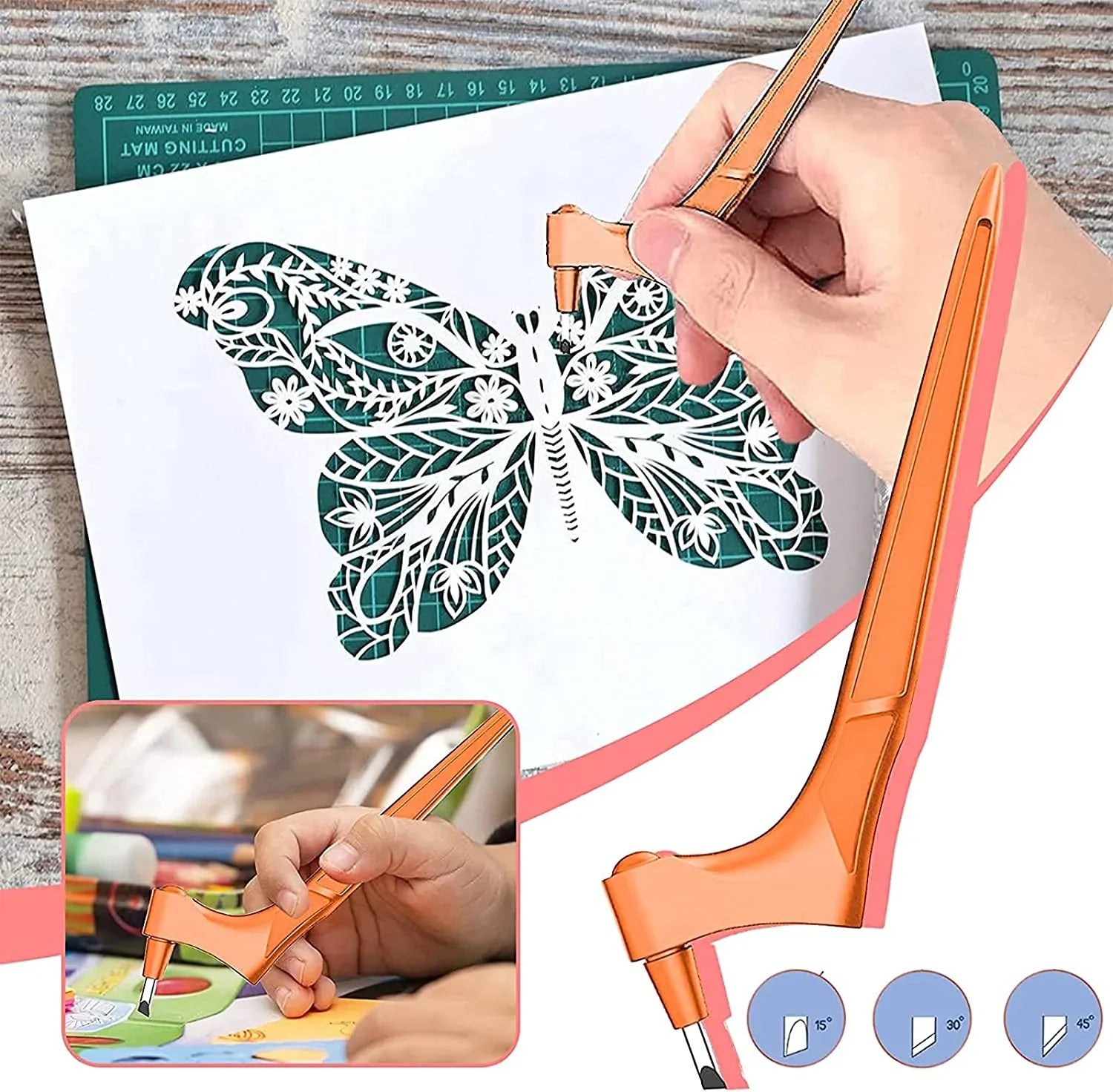 1+1 GRATIS | Crafter - Strumento manuale per il taglio [Ultimo giorno di sconto]