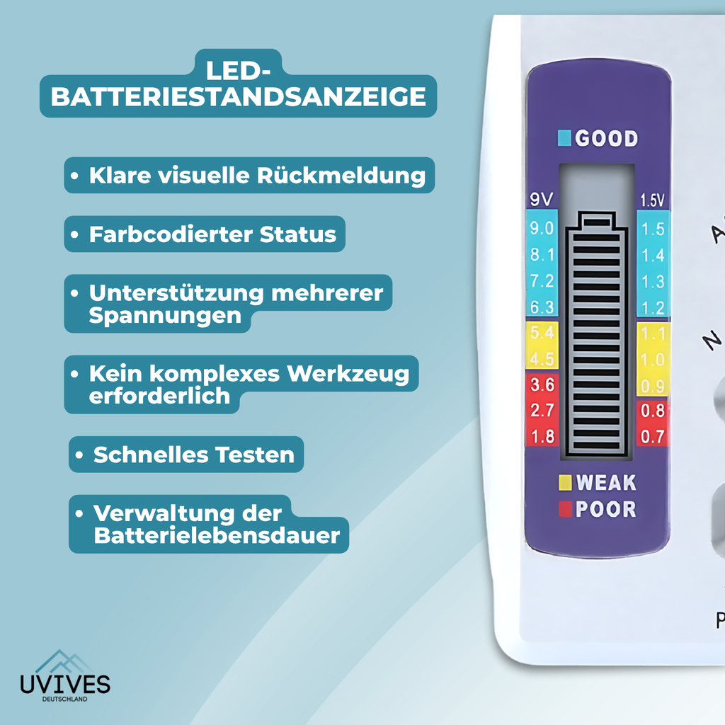 VoltCheck – Mai più batterie scariche al momento sbagliato