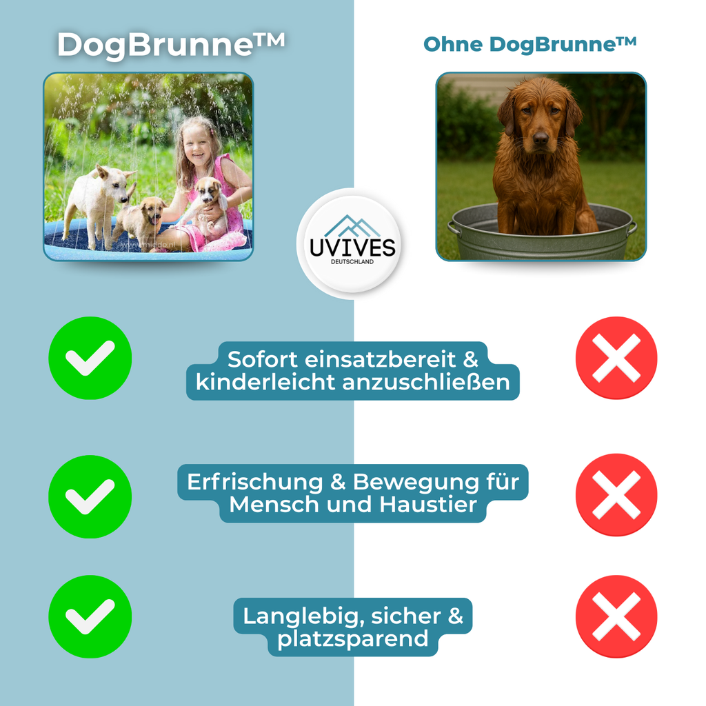50% SCONTO | DogBrunne - Mantieni il tuo fedele amico fresco durante le calde giornate estive!