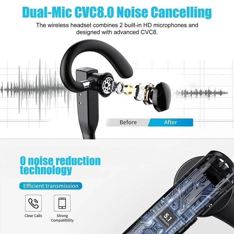 Cuffie Bluetooth 5.1 senza fili per camionisti