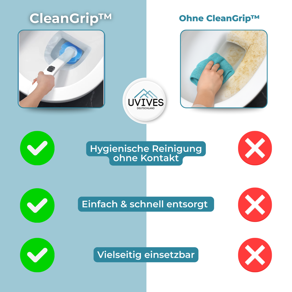CleanGrip – Toilette igienicamente pulita senza strofinare