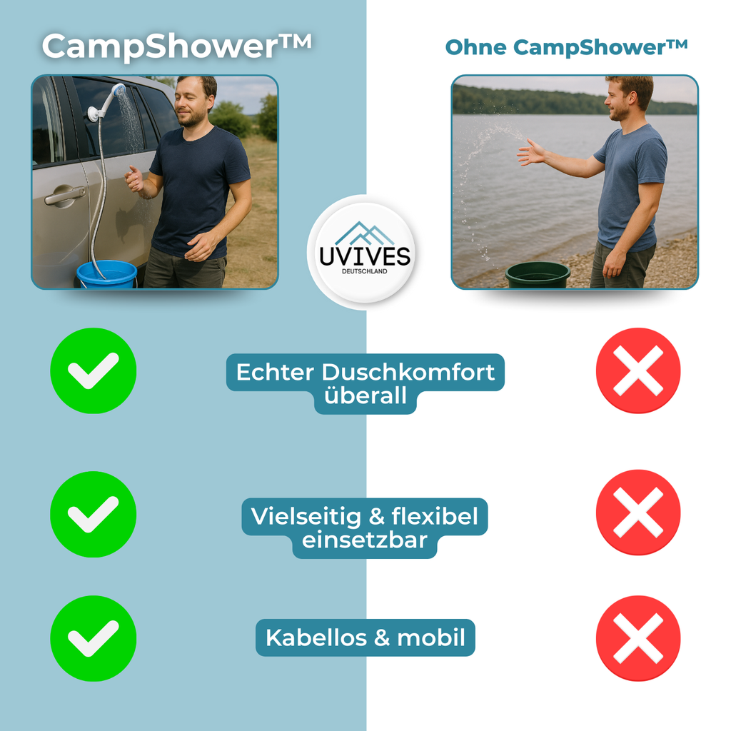 CampShower – Fare la doccia come a casa, ovunque tu sia