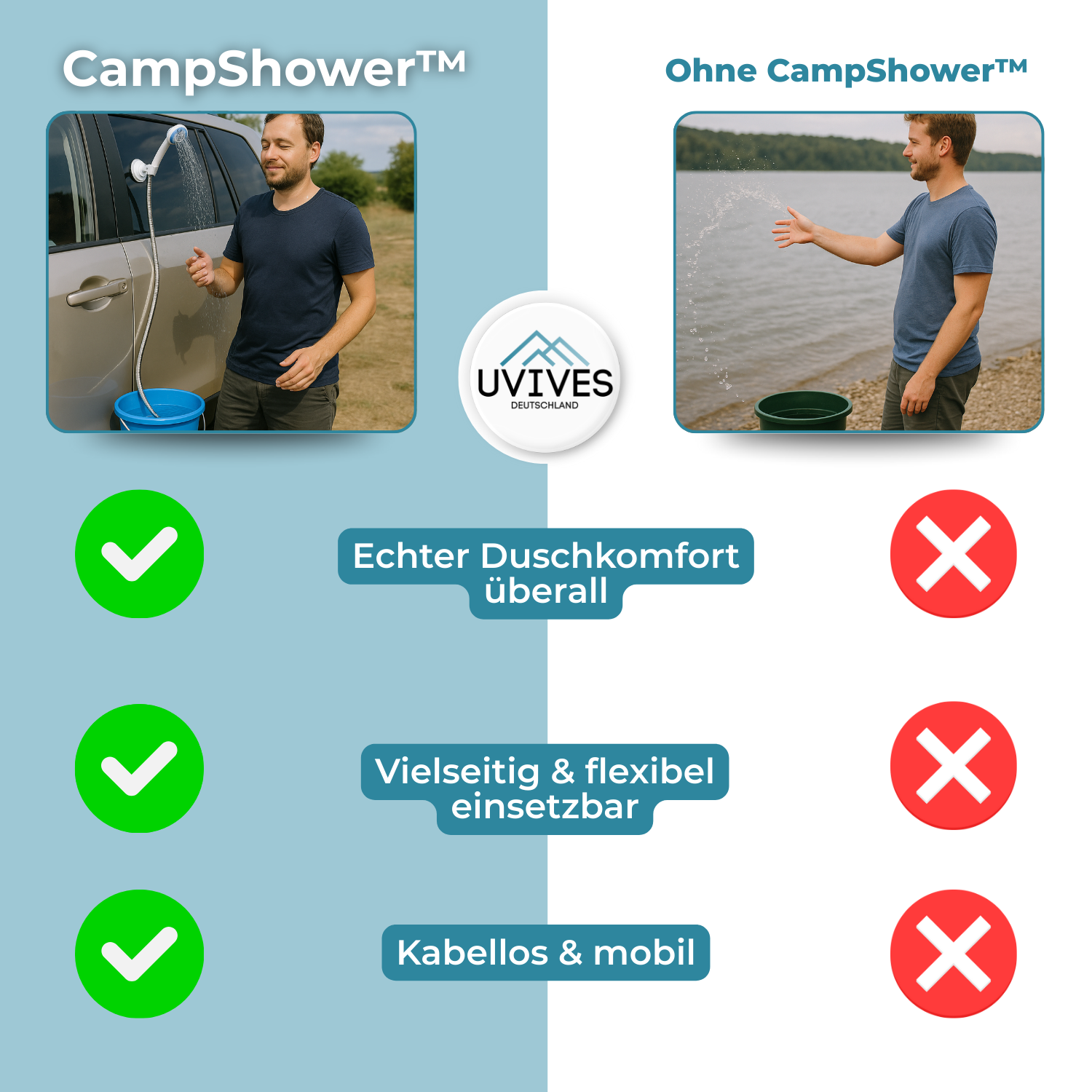 CampShower – Fare la doccia come a casa, ovunque tu sia