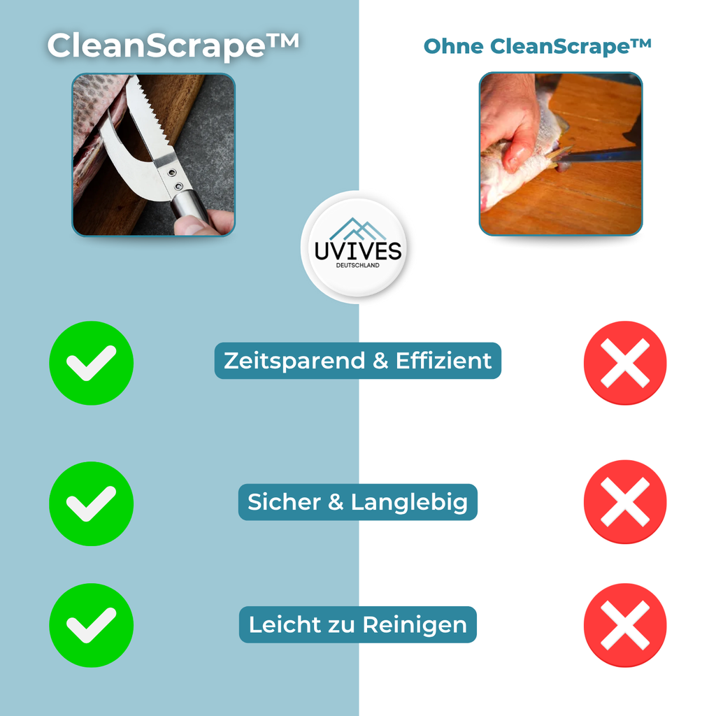 1+1 GRATIS | CleanScrape - Pesce pulito rapidamente e facilmente! [Ultimo giorno di sconto]