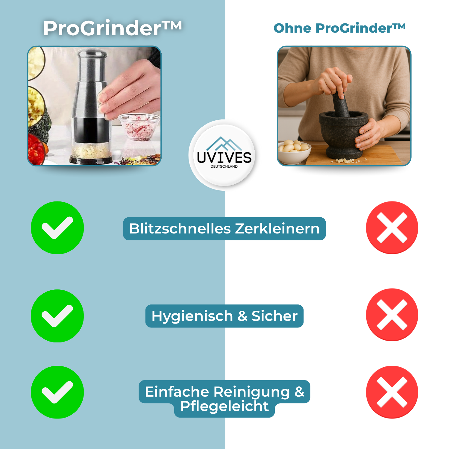 ProGrinder - Tritare gli alimenti in modo rapido e semplice