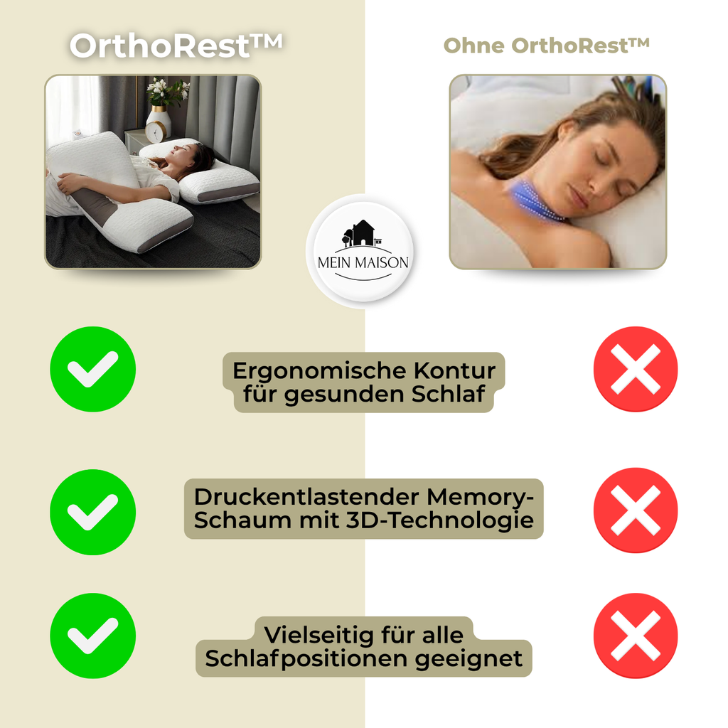 Cuscino ortopedico per il collo OrthoRest | Contorno ergonomico | Schiuma memory | Traspirante