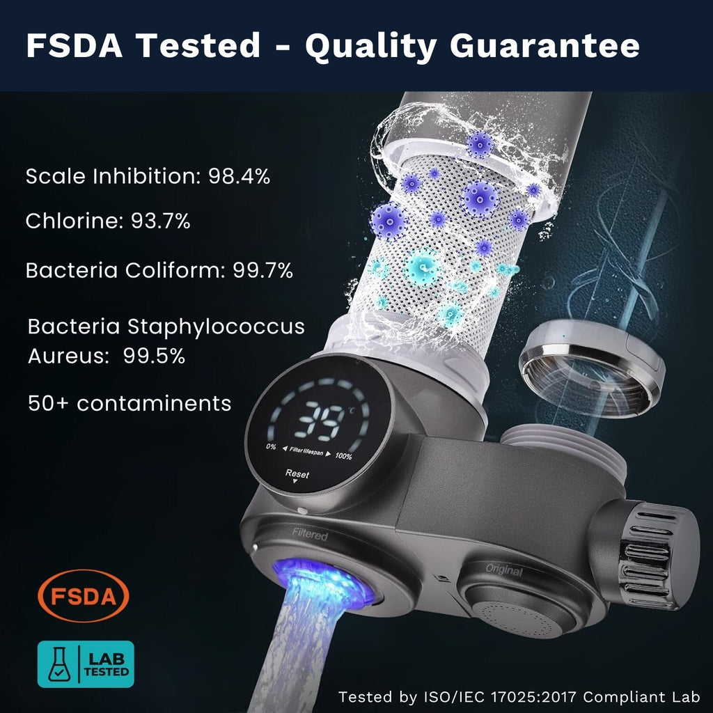 Purificatore d'acqua LuminaFlow UV con miglioramento della filtrazione PFAS