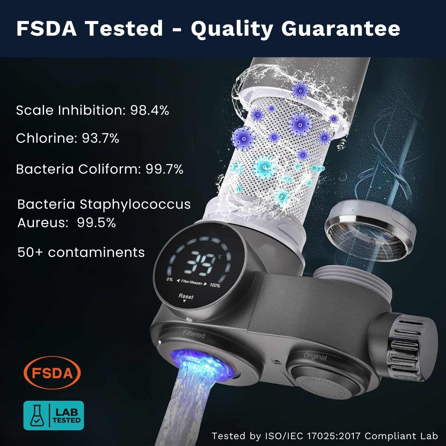 Purificatore UV AquaNova PureGuard per rimozione di PFAS e microplastiche