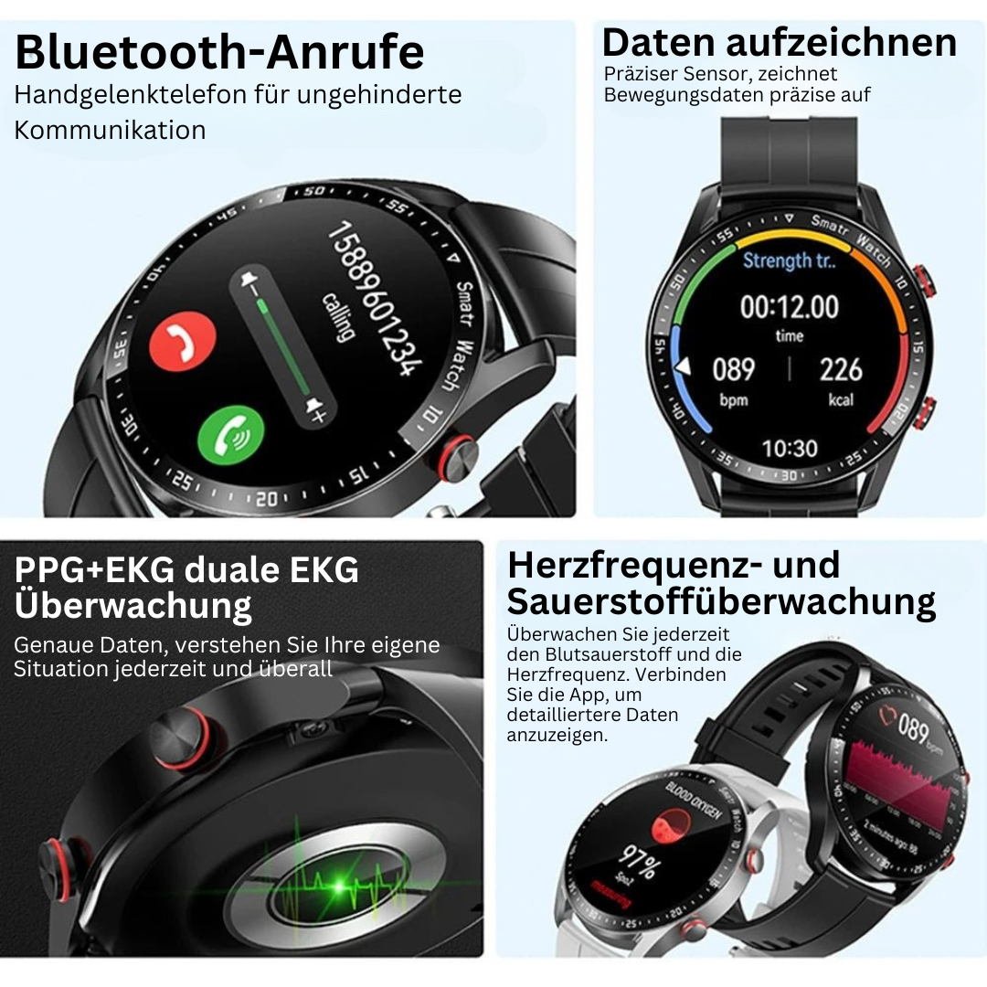 Glucosimetro e monitor della salute in un smartwatch - GlucoseGuard