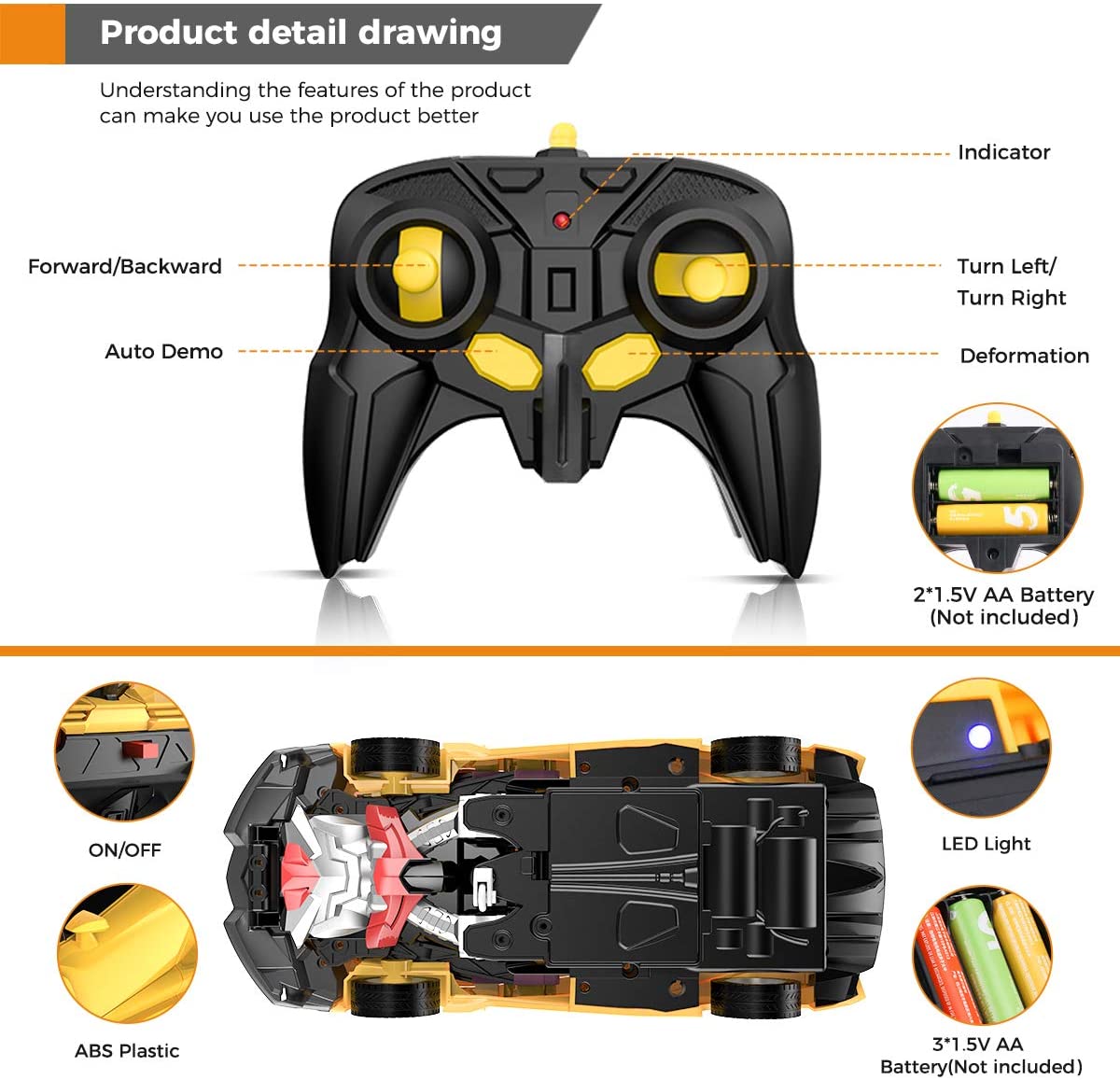 Auto RC trasformabili per bambini