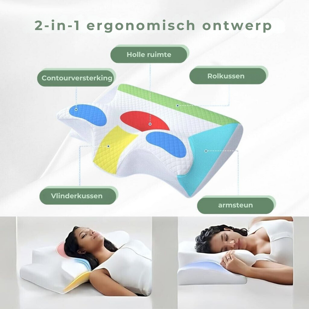 DreamAlign Cuscino Ortopedico – Cuscino di Lusso in Memory Foam per Dolori Cervicali & Tutte le Posizioni di Sonno