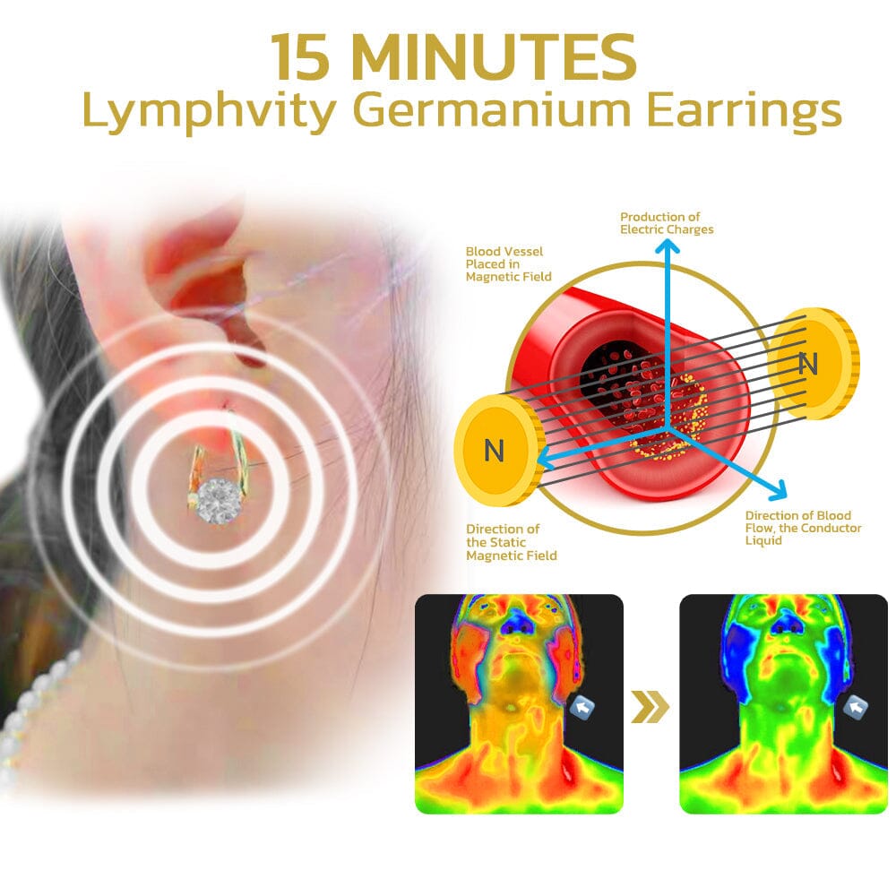 Halolux - Orecchini in Germanio Lymphvity
