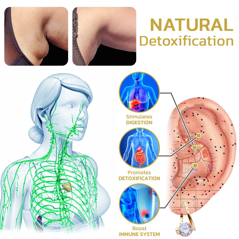Halolux - Orecchini in Germanio Lymphvity