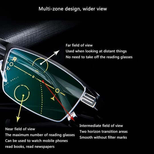 Occhiali Aerisyn Tedeschi con Lenti Progressive Intelligenti e Visione Multi Zona