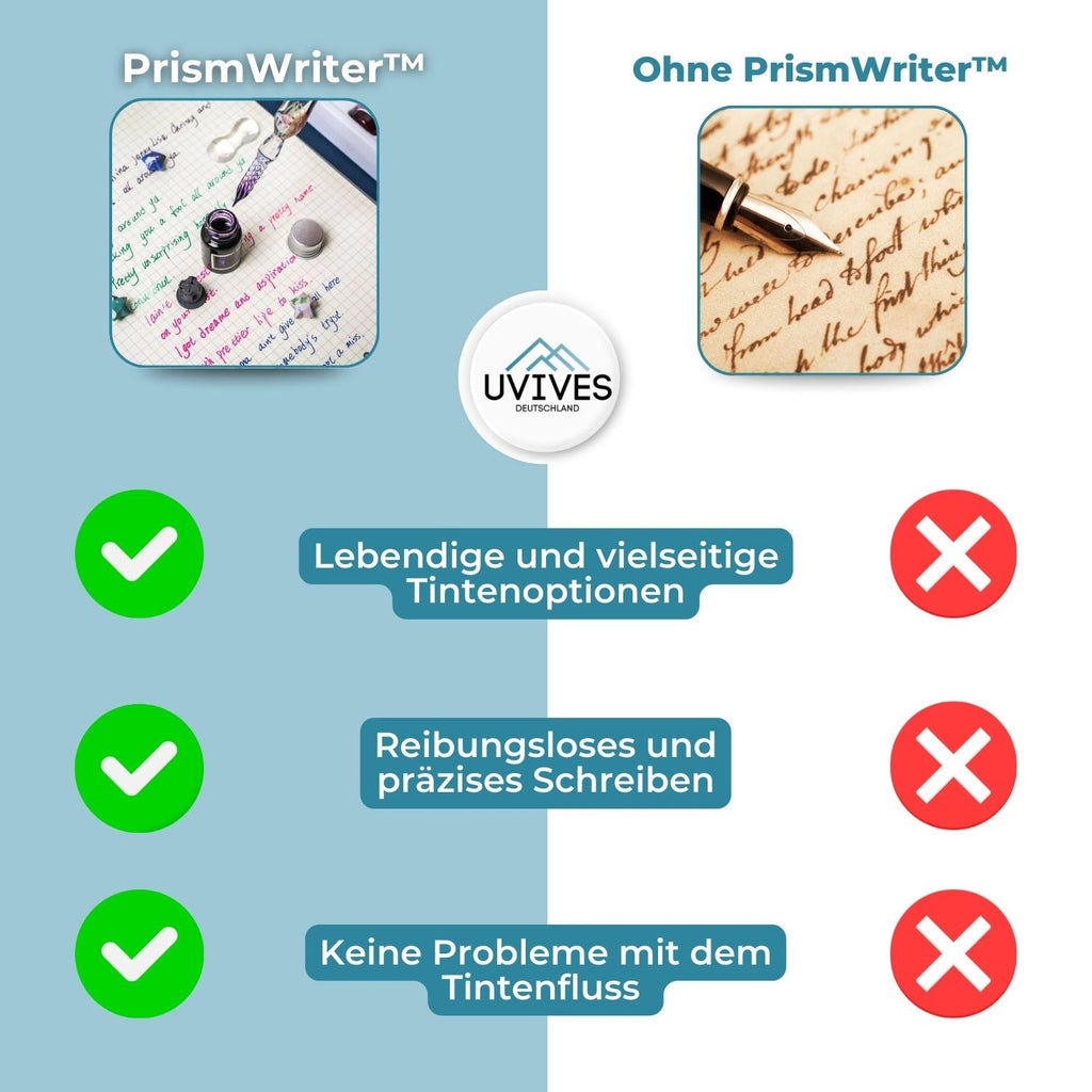 PrismWriter - Matita di calligrafia in cristallo fatta a mano e set di colori